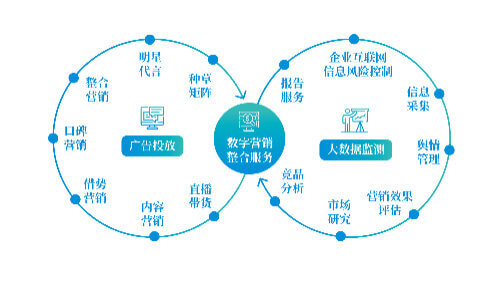 中式风格民宿装修效果图